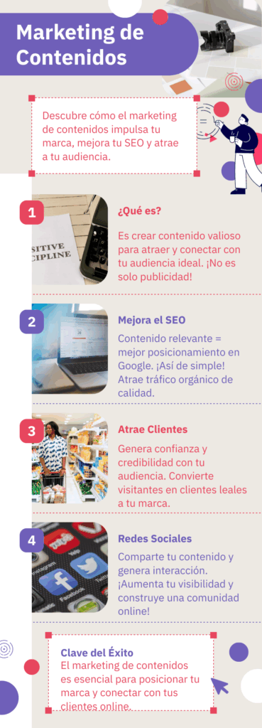 marketing de contenidos infografia